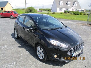 2015 - Ford Fiesta Manual