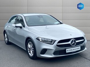 2019 - Mercedes-Benz A-Class Manual