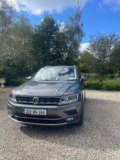 2020 - Volkswagen Tiguan Manual