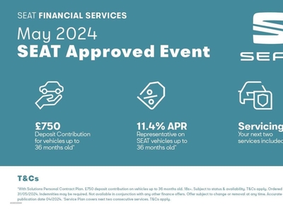 2021 - SEAT Ateca Manual