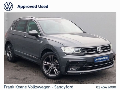 2020 (201) Volkswagen Tiguan