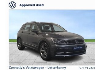 2020 Volkswagen Tiguan