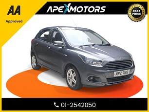 2017 - Ford KA Manual