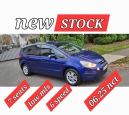 2015 - Ford S-Max Manual