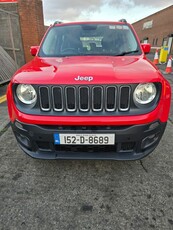 2015 - Jeep Renegade Manual