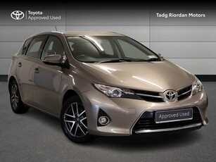 2015 - Toyota Auris Manual