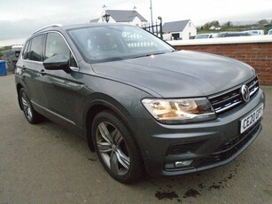 2020 - Volkswagen Tiguan Manual