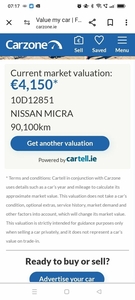 2010 - Nissan Micra Manual