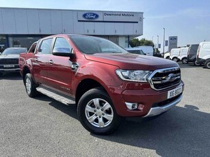 2020 - Ford Ranger Manual