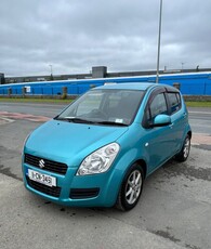 2011 - Suzuki Splash Automatic