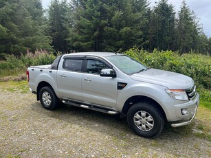 2015 - Ford Ranger ---