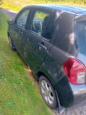 2017 - Suzuki Celerio Manual