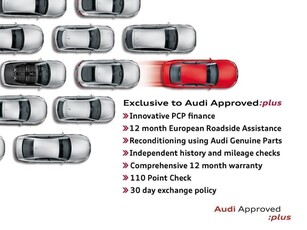 2018 - Audi A3 Manual